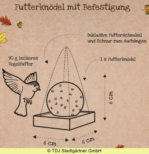 Futterknödel für Wildvögel – Bild 2